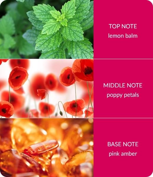 Heart and Home - Essential Oil Blend - Peach Passion